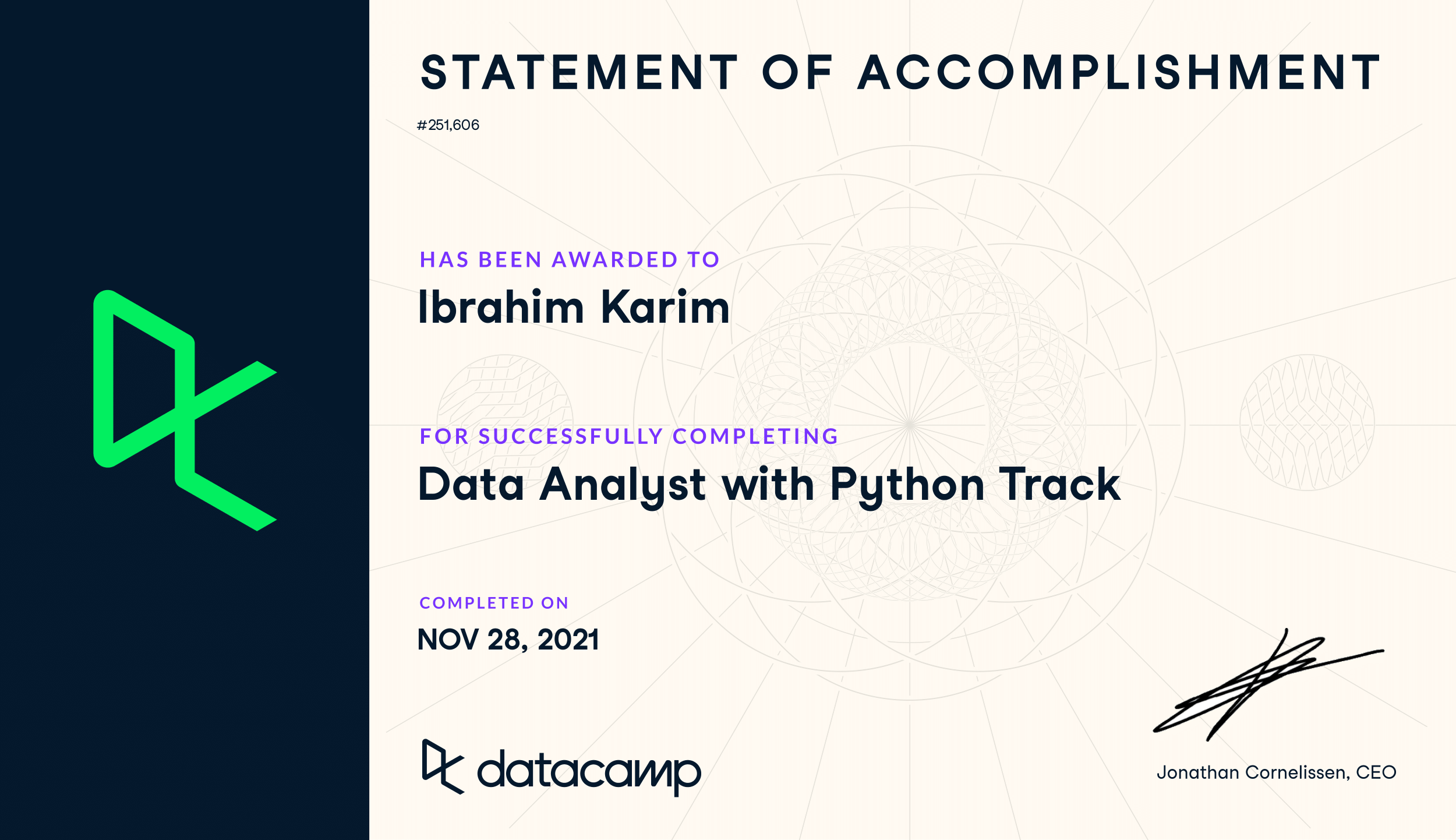certificate